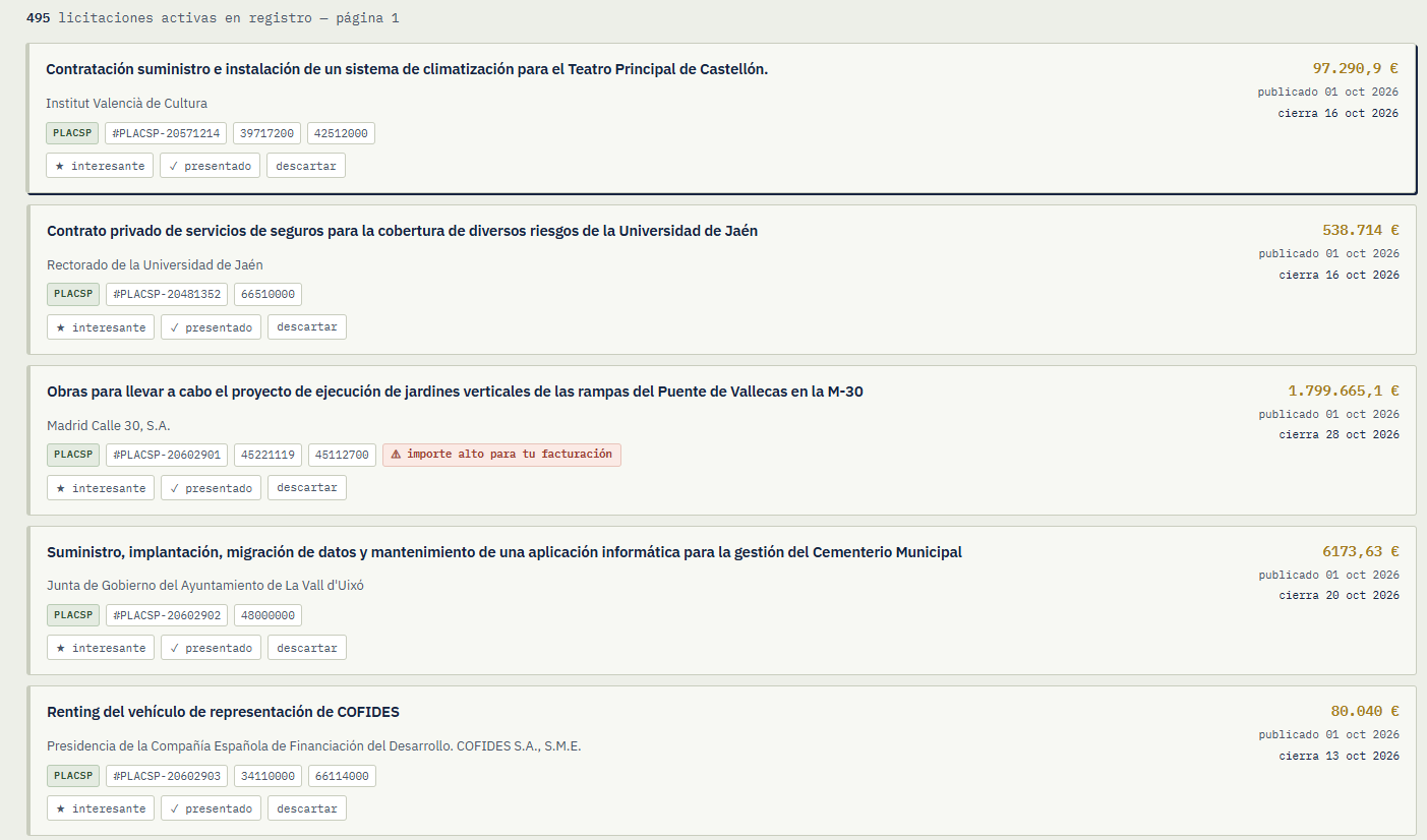Registro diario de licitaciones con filtros y avisos